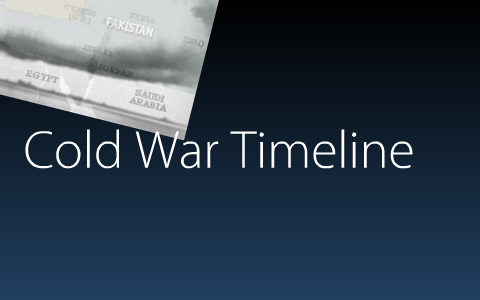 Cold War Timeline by lauren taylor on Prezi