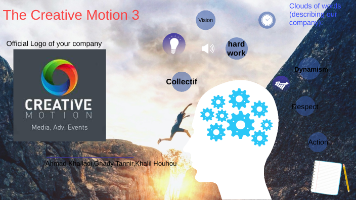 The Creative Motion 3 by Ahmad Khalladi on Prezi
