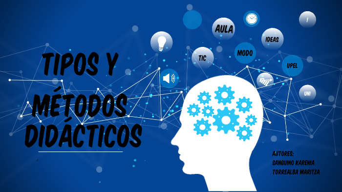 Tipos De Métodos Didácticos By Maritza Torrealba On Prezi