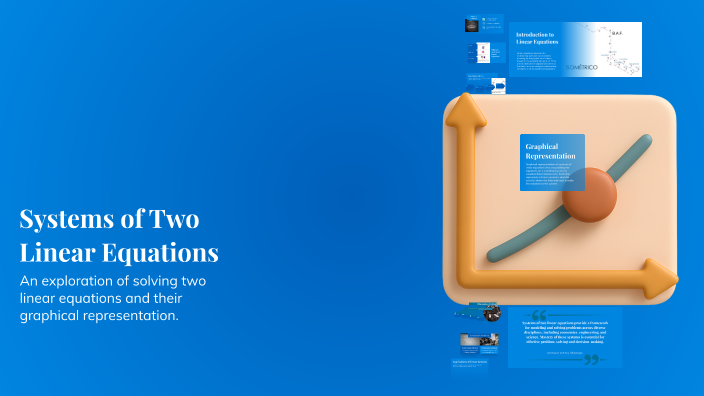 Systems of Two Linear Equations by Ariela Jiménez Paulino on Prezi