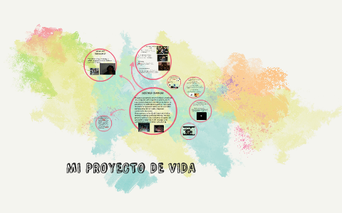 MI PROYECTO DE VIDA by Punky Rincón on Prezi