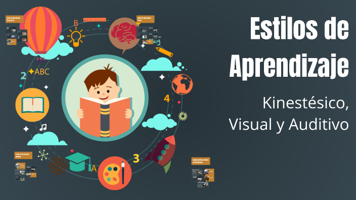 Estilos de Aprendizaje by Cesia Hernández Domínguez on Prezi