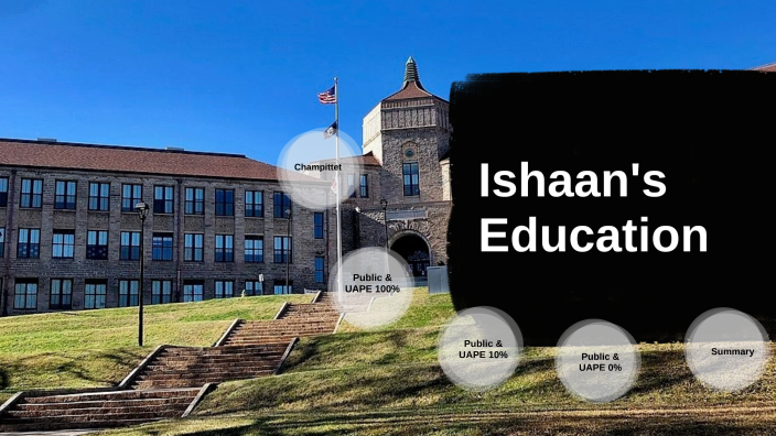 Ishaan Education by Swalp Rastogi on Prezi