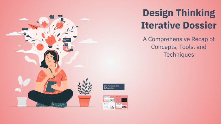 Design Thinking Iterative Dossier by Rita Santos on Prezi