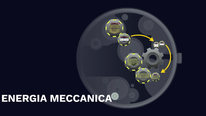 ENERGIA MECCANICA by Alessandro Giugno on Prezi