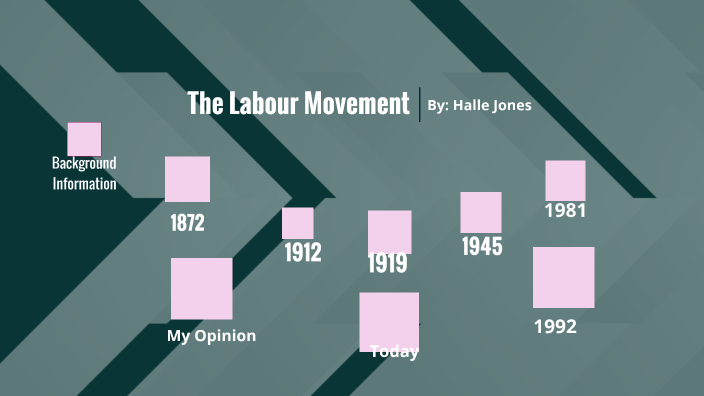 What Is The Labour Movement In Canada