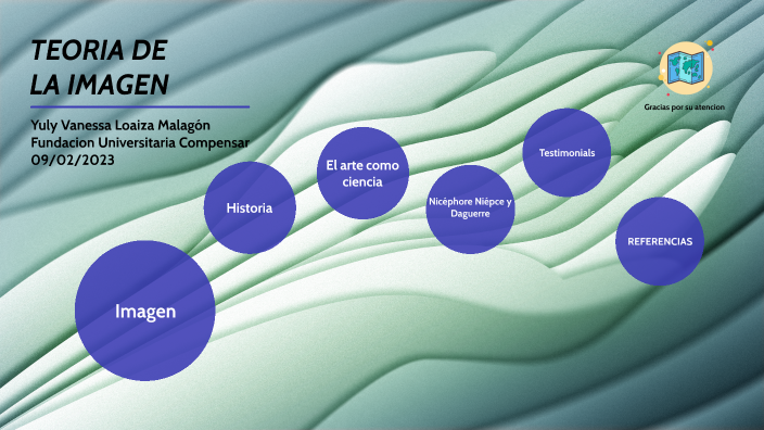 Teoria de la imagen by yuly loaiza on Prezi