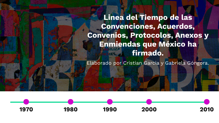 Linea del Tiempo Convenios de Mexico by Cristian Antonio Garcia Trejo