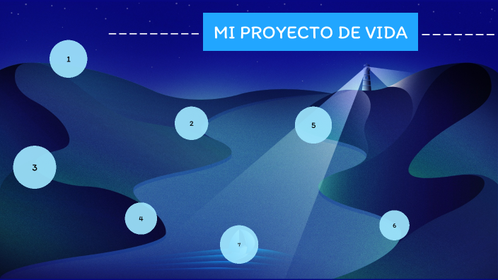 PROYECTO DE VIDA by JUAN ESTEBAN ROJAS ROMERO on Prezi
