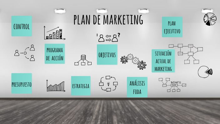 Plan de Marketing by Noelia Bustos on Prezi