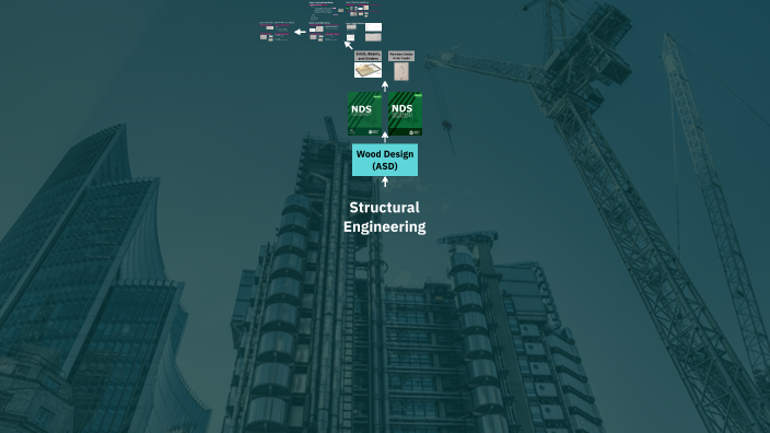 Structural Engineering Principles by Tiffany Parker on Prezi