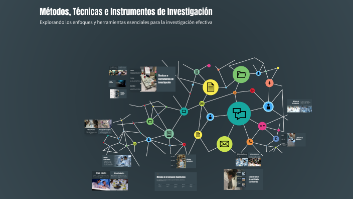 Métodos, Técnicas e Instrumentos de Investigación by Brandon Flore on Prezi