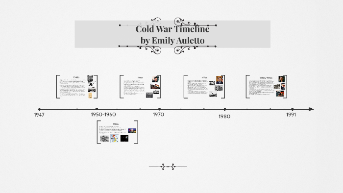 Cold War Timeline by on Prezi