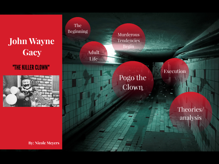 John Wayne Gacy Presentation- Nicole Meyers by Nicole Meyers on Prezi