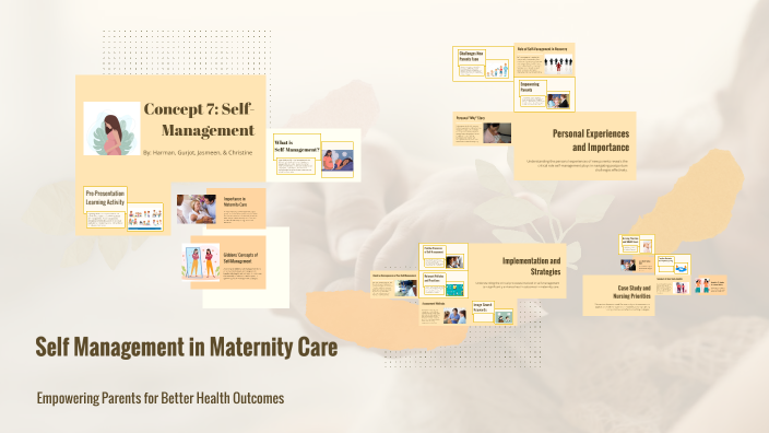 Self Management in Maternity Care by Christine Angelica Oliveros on Prezi