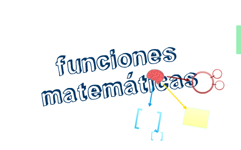 Funciones Inyectivas Sobreyectivas Biyectivas By Jairo Guevara On Prezi Funciones Inyectivas Sobreyectivas Biyectivas By Jairo Guevara On Prezi
