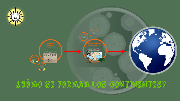 Teoría de la tectónica de placas by Lis Campos on Prezi