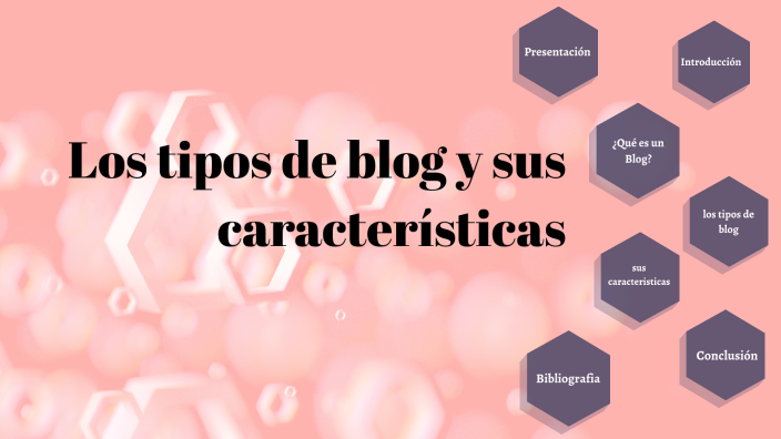 los tipos de blog y sus características by Rebeca González on Prezi