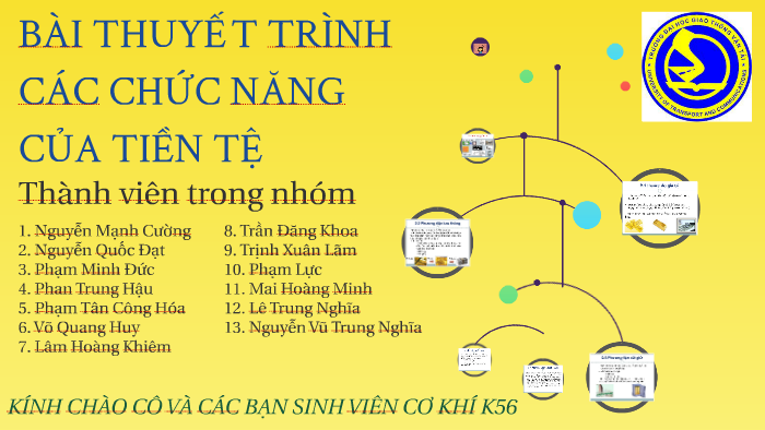 5 Chức Năng Của Tiền Tệ: Tìm Hiểu Vai Trò Quan Trọng Của Tiền Tệ Trong Nền Kinh Tế