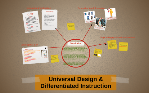 UDL & Differentiated Instruction By Laneasha Riley