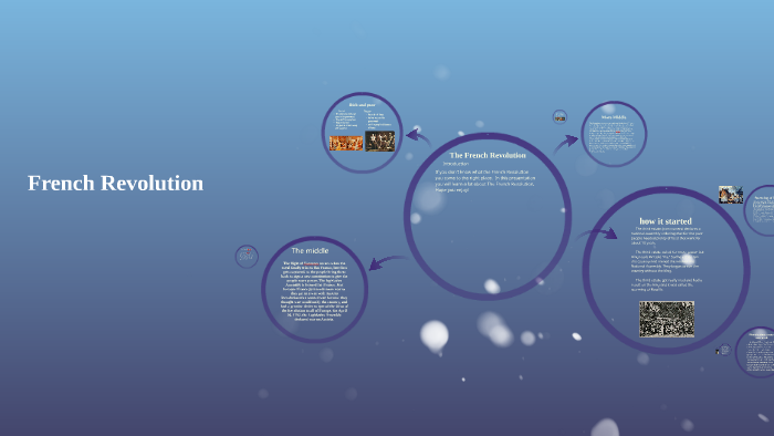 The French Revolution by Sean Threadgill on Prezi