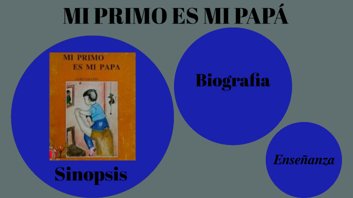 mi-primo-es-mi-pap-by-lucia-guzman-on-prezi