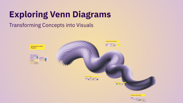 Exploring Venn Diagrams by Tara Davis on Prezi