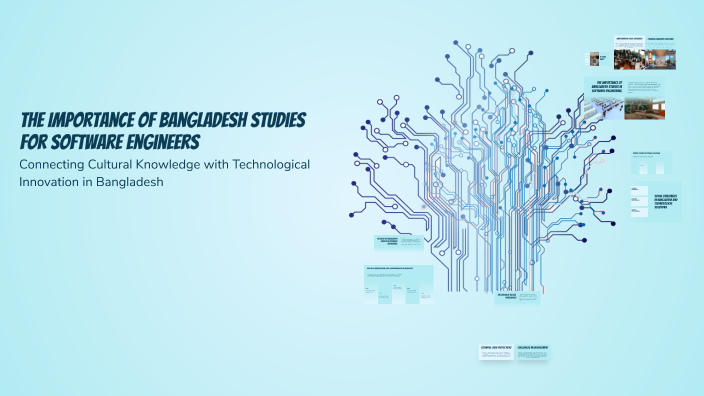The Importance of Bangladesh Studies for Software Engineers by Coding ...