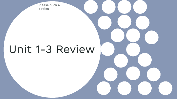 Unit 1-3 Review by Damian Lopez on Prezi