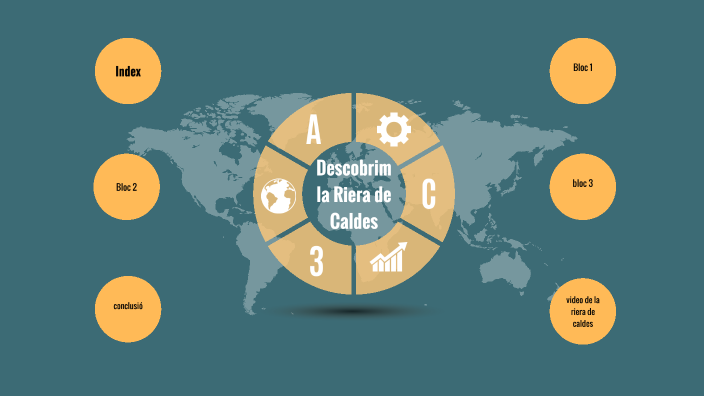 exposicion oral by jose pinto on Prezi