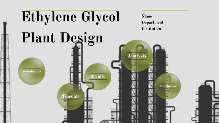 Ethylene Glycol Plant Design by Mehreen Ibrahim on Prezi