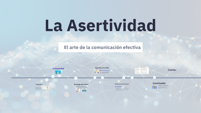 La Asertividad by brianna carrillo on Prezi