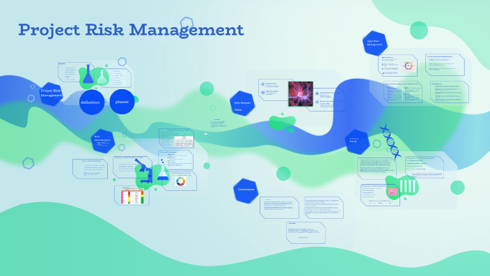 Project Risk Management by Alexander Pinilla on Prezi