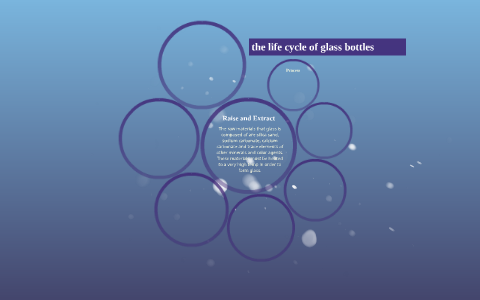 the life cycle of glass bottles by Quinn Purser on Prezi