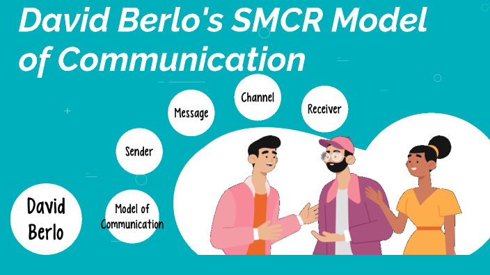 David Berlo's SMCR Model Of Communication By Maria Isabel Bumanglag On ...