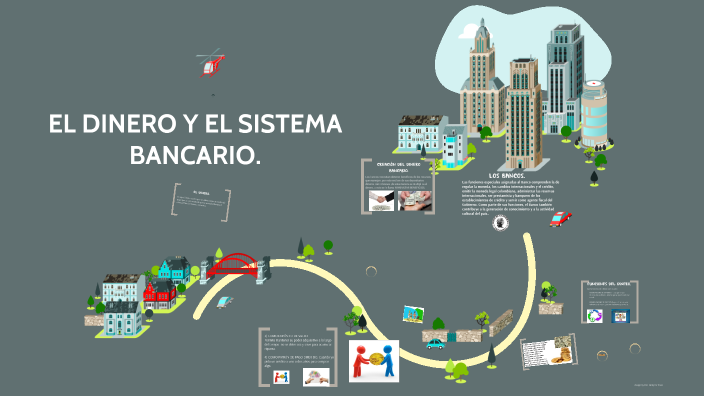 EL DINERO Y EL SISTEMA BANCARIO. by adbbelany correa monsalve on Prezi