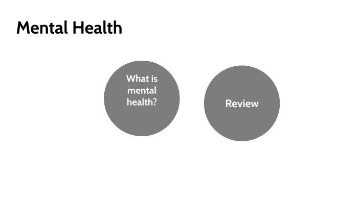 Mental Health By B B On Prezi