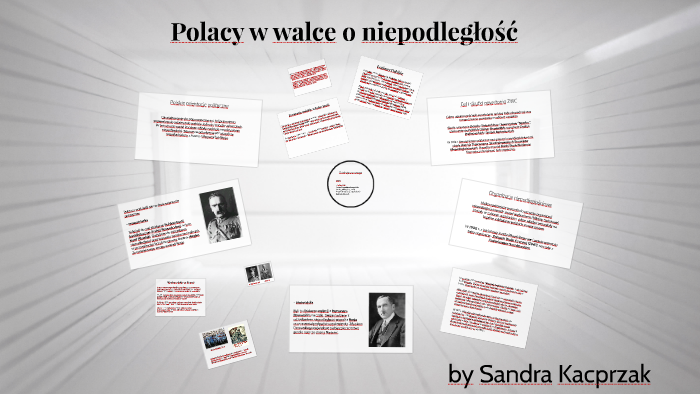 Polacy w walce o niepodległość by Sandra Kacprzak on Prezi