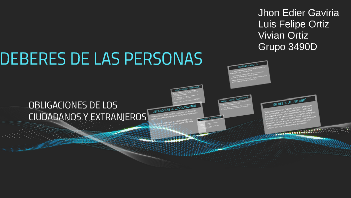 DEBERES DE LAS PERSONAS by Felipe Ortiz on Prezi