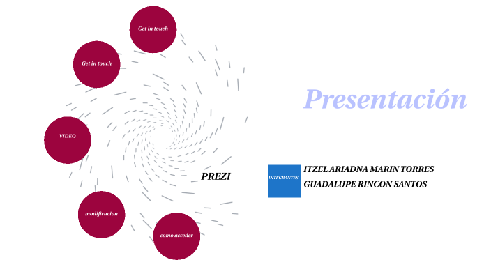 presentación prezi by itzel marin on Prezi