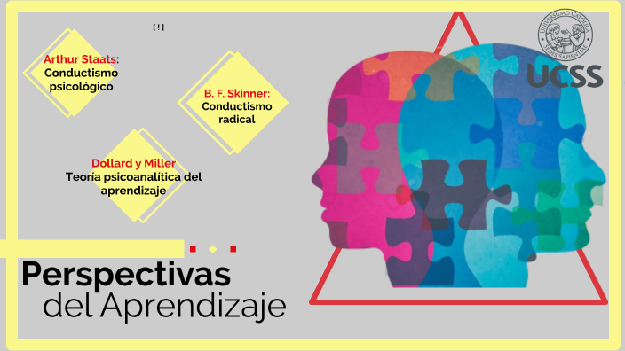 La Perspectiva del Aprendizaje by Jeannin Arias on Prezi
