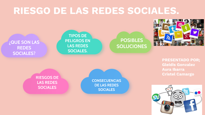 Riesgo de las redes sociales. by gleidis katerine gonzalez epieyu on Prezi