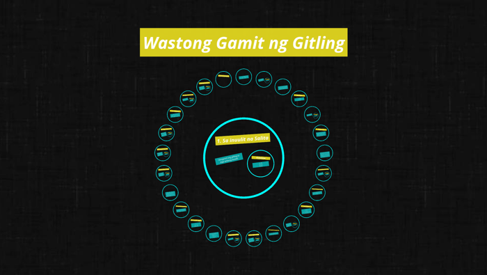 Wastong gamit ng gitling by Diane Dk