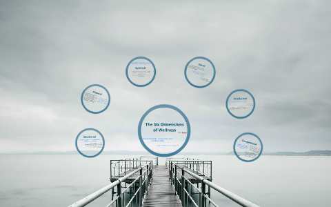 The Six Dimensions of Wellness by Beth Trucheon on Prezi