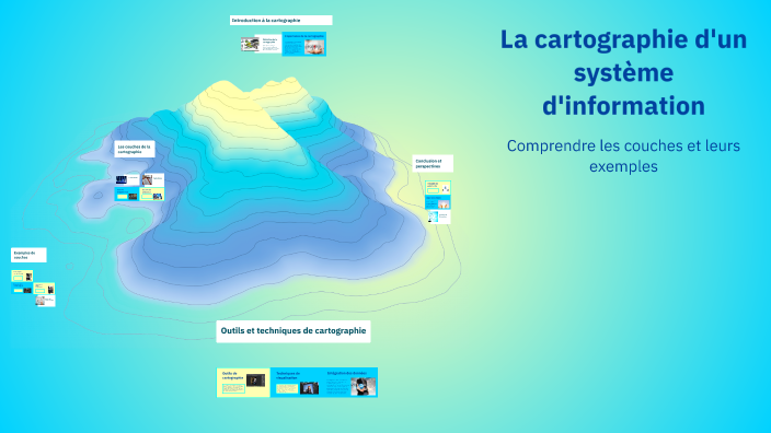Exemple Cartographie Système D'information prezi.com