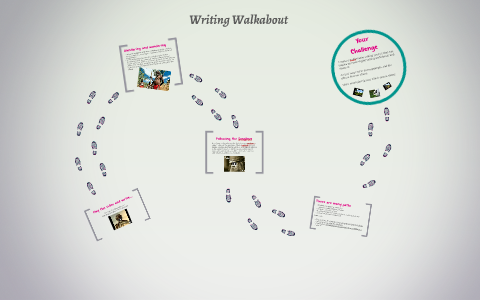 Walkabout dvd picture