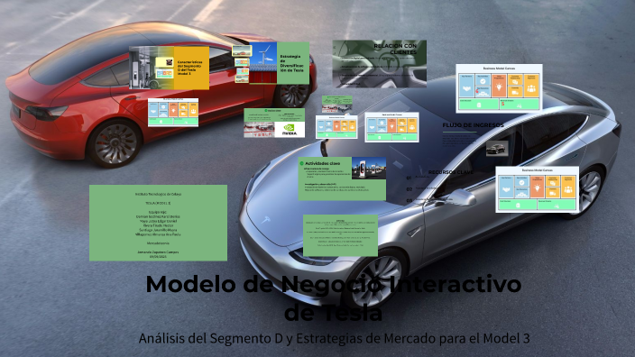 Modelo de Negocio Interactivo de Tesla by Mayra Santiago Jaramillo on Prezi