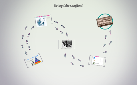 Relativ Og Absolut Fattigdom By Anne-Sofie Rørdam