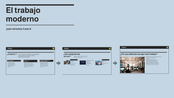 mi trabajo ideal by Juan Sebastian Verónico on Prezi
