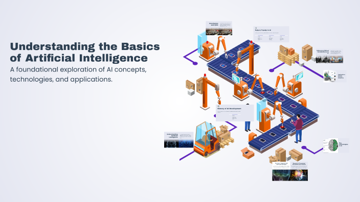 Understanding the Basics of Artificial Intelligence by vardhan kapadia ...
